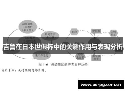 吉鲁在日本世俱杯中的关键作用与表现分析